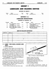 02 1950 Buick Shop Manual - Lubricare-001-001.jpg